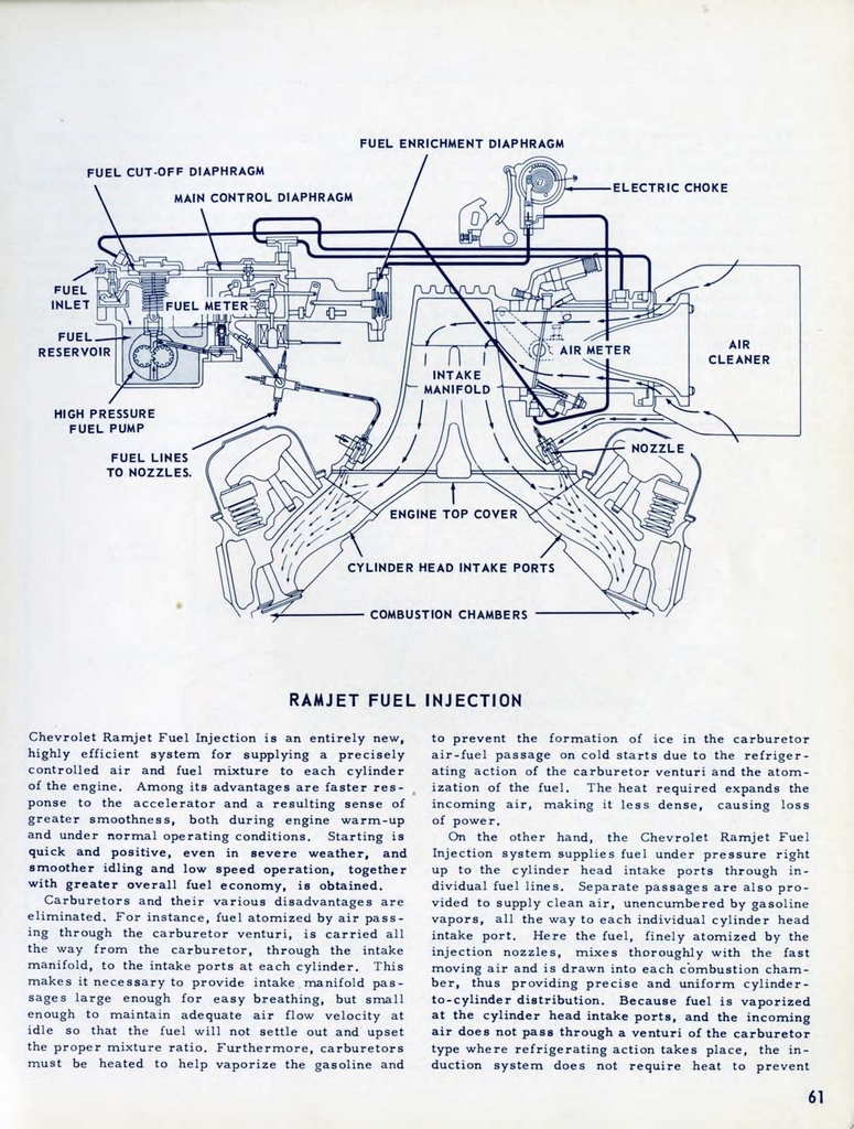 n_1957 Chevrolet Engineering Features-061.jpg